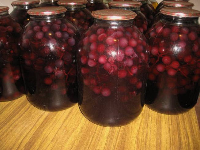 Компот из винограда на зиму: 10 простых рецептов